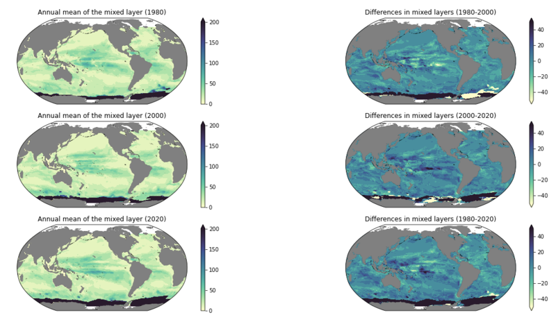 File:MixedLayerDepth(1980-2020).png