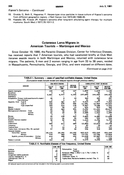 File:Mmwr-aids-July1981-report-104.png