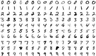 MNIST sample images