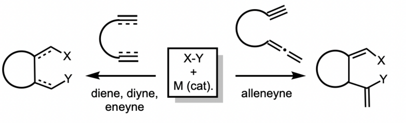 File:Multicomponent cyclization.png