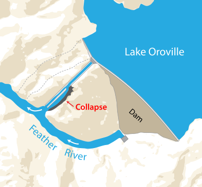 File:OROVILLE DAM 3.svg