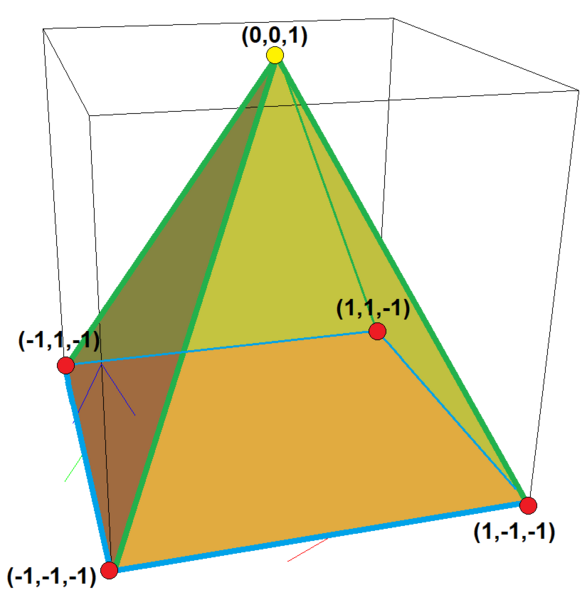 File:Square pyramid-in cube.png