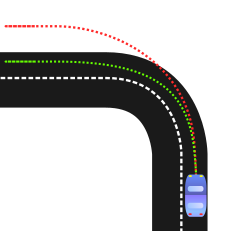 Depiction of understeer