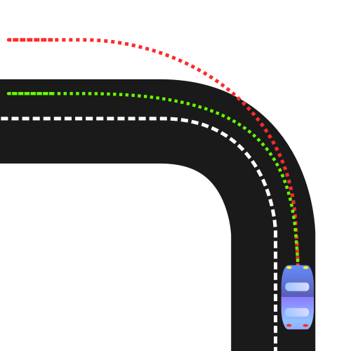 File:Understeer-right-hand-drive.svg