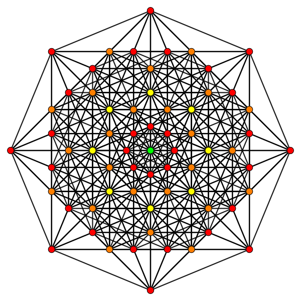 File:10-simplex t2 A7.svg