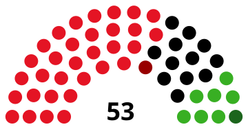 File:AJK Parliament.svg