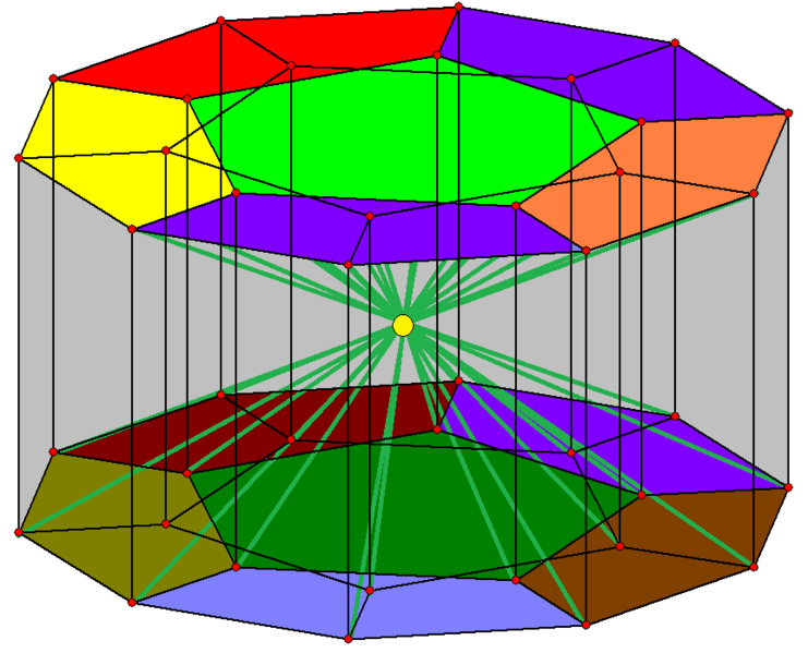 File:Dodecahedral prism pyramid.png