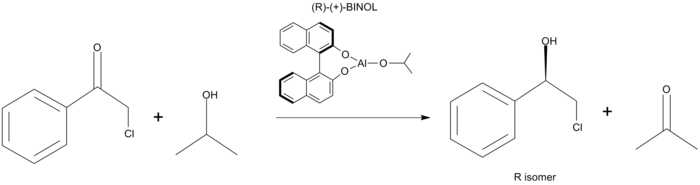 Meerwein-Ponndorf-Verley Reduction with Chiral Ligand