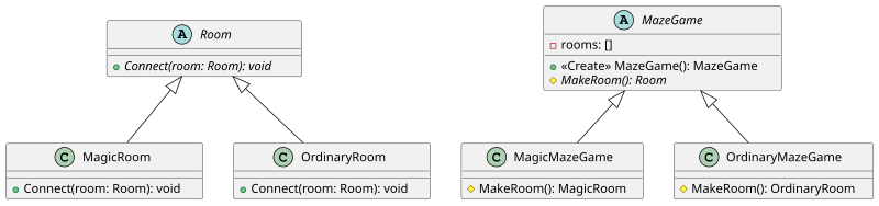 File:Maze game UML.svg