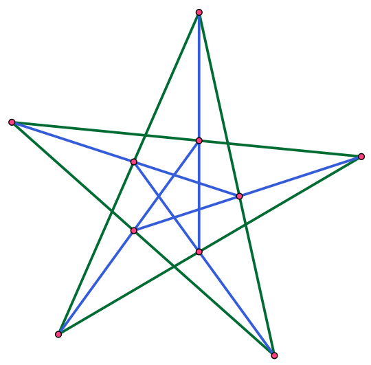 File:Non-Desargues configuration.svg