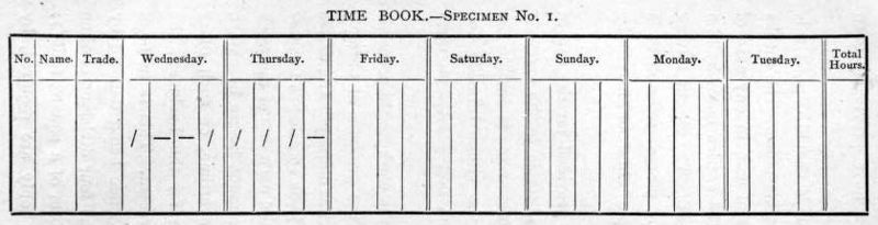 File:Time book, 1887.jpg