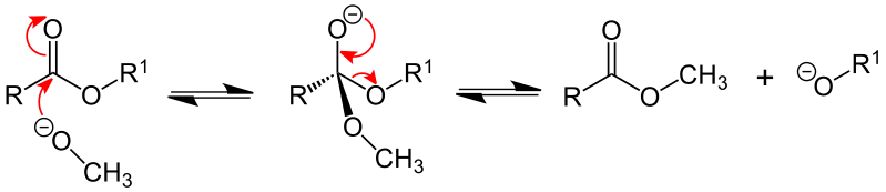 File:Transesterification V.1.svg