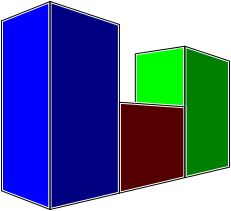 File:3D bar graph.svg