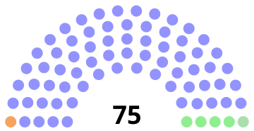 File:Alberta Legislature 1975.svg