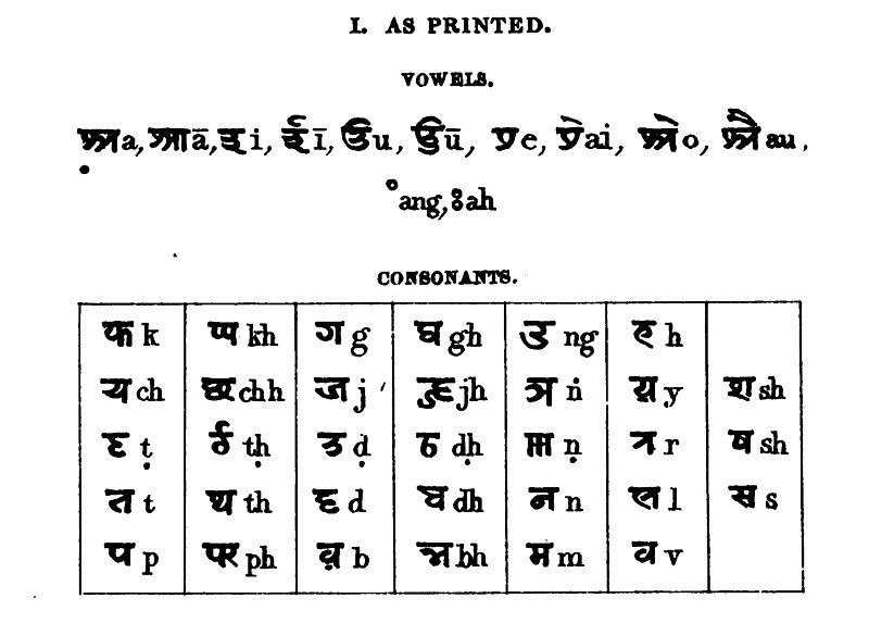 File:Kaithi printed.jpg