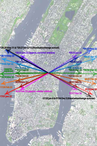 Satellite view of Manhattan centered on the intersection of Park Avenue and 34th Street, showing times and directions of sunsets (solid arrows) and sunrises (dotted arrows) in 2011. Times marked * have been adjusted for daylight saving. The black arrows correspond to Manhattanhenge.