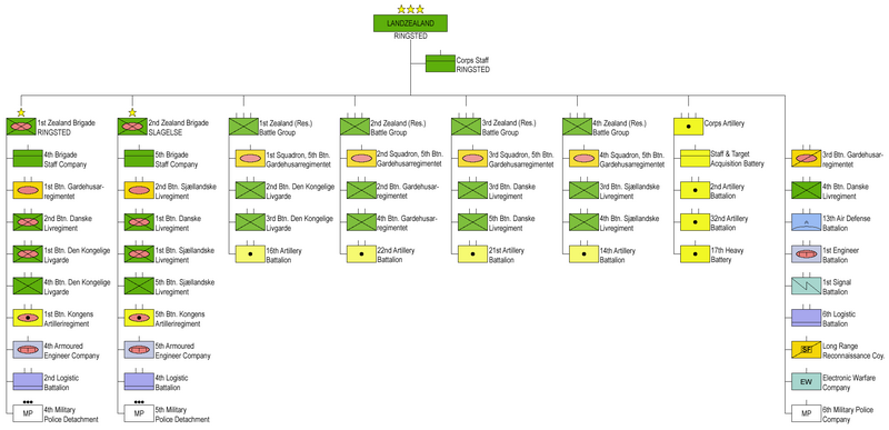 File:NATO LANDZEALAND 1989.png