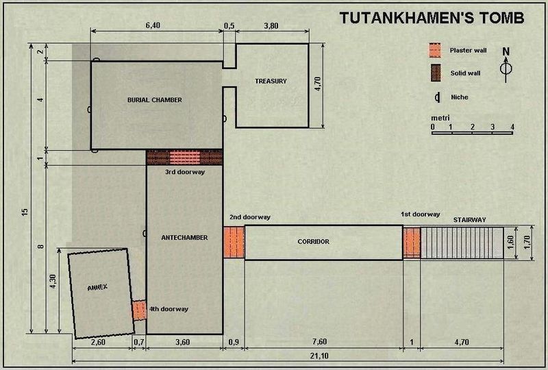 File:Tutankhamen tomb layout.jpg