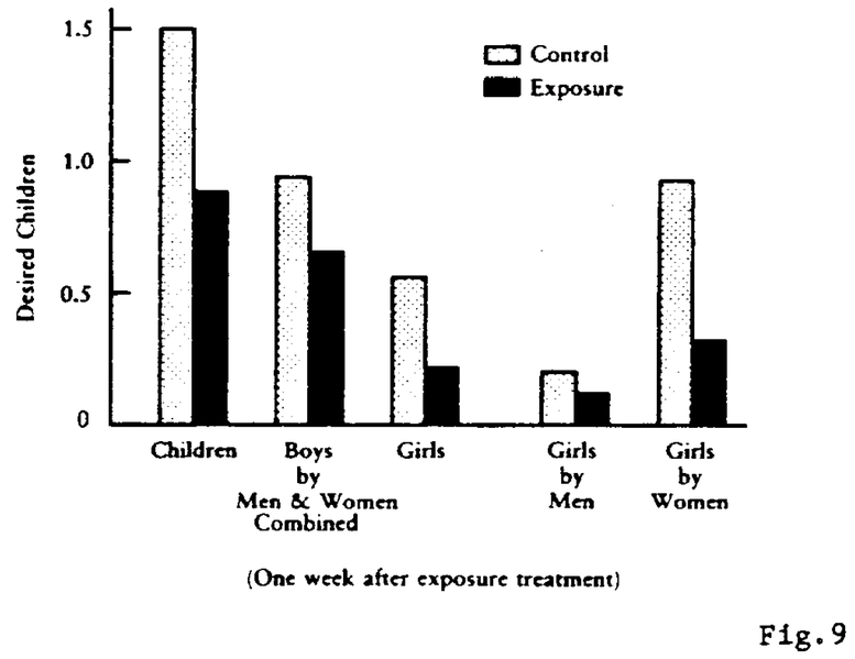 File:Zillmann Fig 9.png