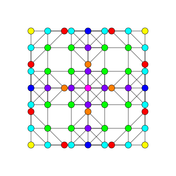 File:7-cube t02 A3.svg