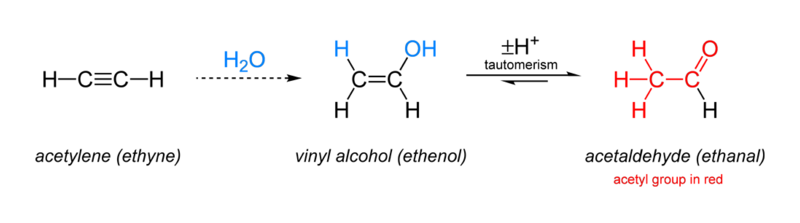 File:Acetylene-hydration-2D.png