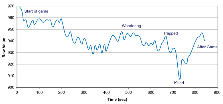 File:Gsrplot.svg