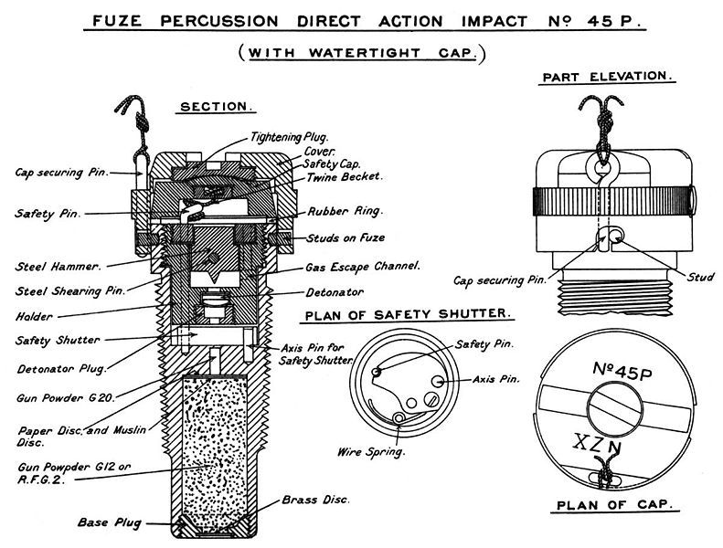 File:No45PDAImpactFuzeDiagram.jpg