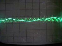 Dual trace, showing different time bases on each trace.