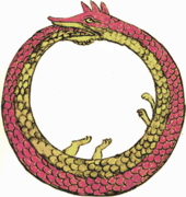 The ouroboros