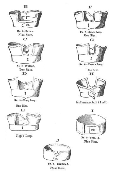 File:Paper collar.jpg