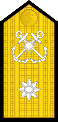 File:Argentina-Navy-OF-6.svg