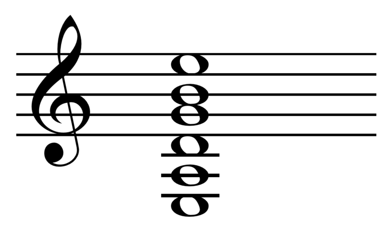 File:Guitar standard tuning.png