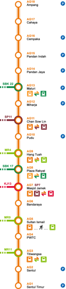 File:LRT Ampang Line.png