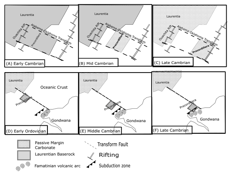 File:Microcontinent model.png