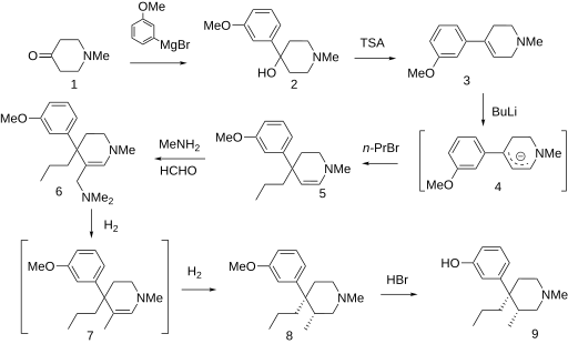 File:Picenadol synthesis1.svg