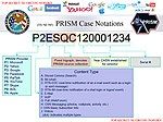 Slide showing PRISM case numbers