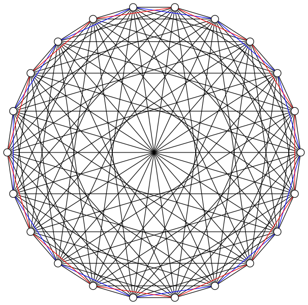 File:11-11-duopyramid.svg