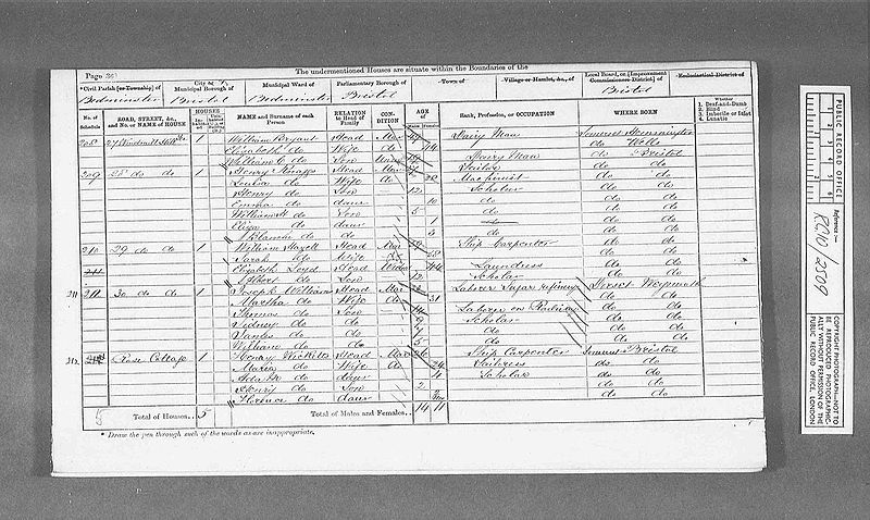 File:1871 Census.jpg