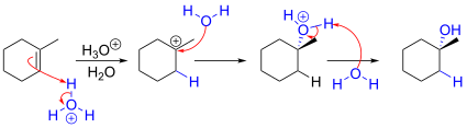 File:Alkene hydration reaction.svg