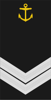 File:Angola-Navy-OR-3.svg