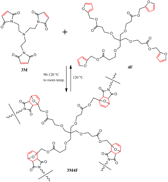 File:DAstepgrowthpolymer.png