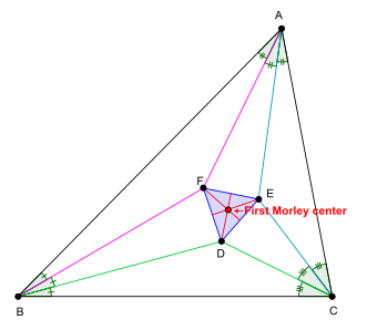 File:FirstMorleyCenter.svg