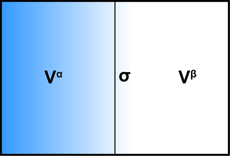 File:Gibbs Model.tif