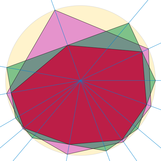 File:Midpoint stretching polygon.svg