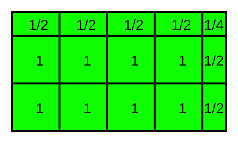 File:Multiply field fract.svg