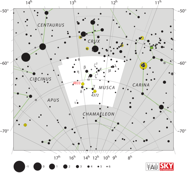 File:NGC4833Location.png