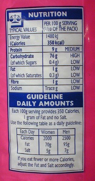 File:Nutrition-label.jpg