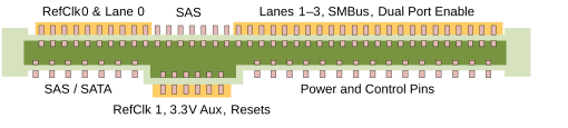 File:SFF-8639 connector.svg