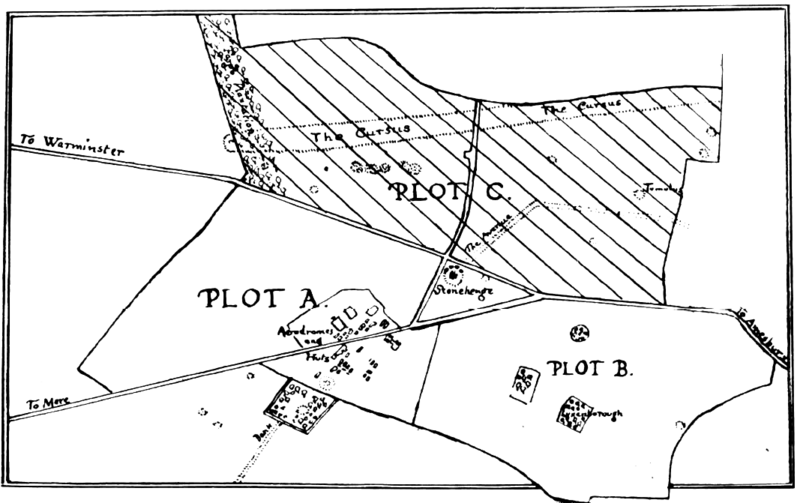 File:Stonehenge development plots.png