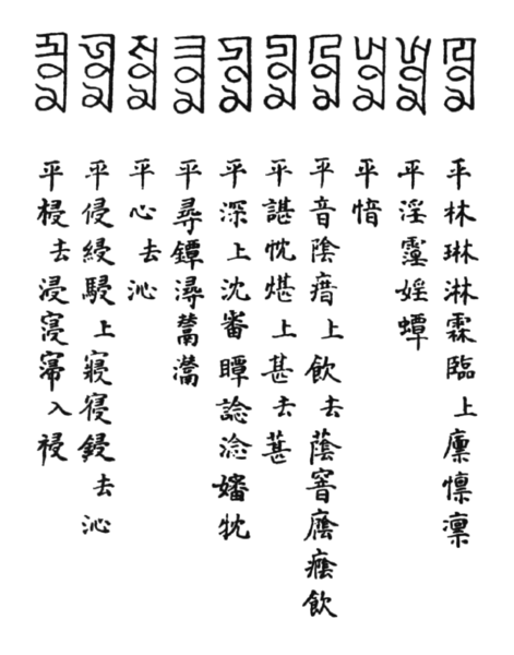 File:蒙古字韻24b (cleaned).png